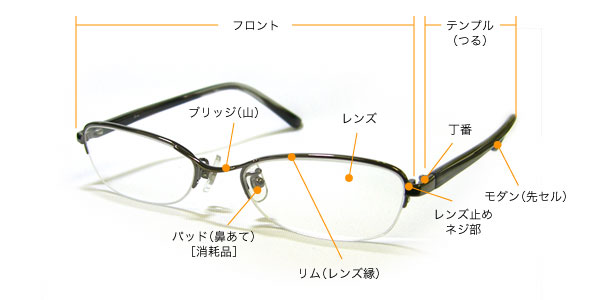 この画像はアイキャッチではありません